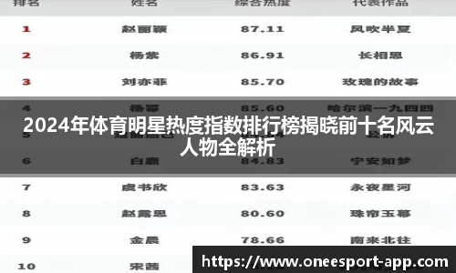 一竞技官方正版网站